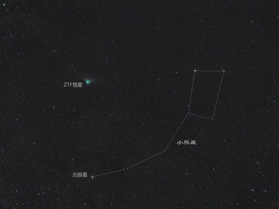 green comet passerby can inspire deeper cosmological thoughts