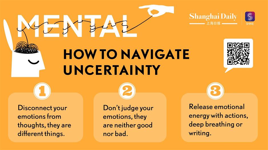 navigate uncertainty with bibiana rueda-bueno